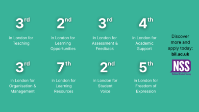 Bloomsbury Institute NSS 2025 Results