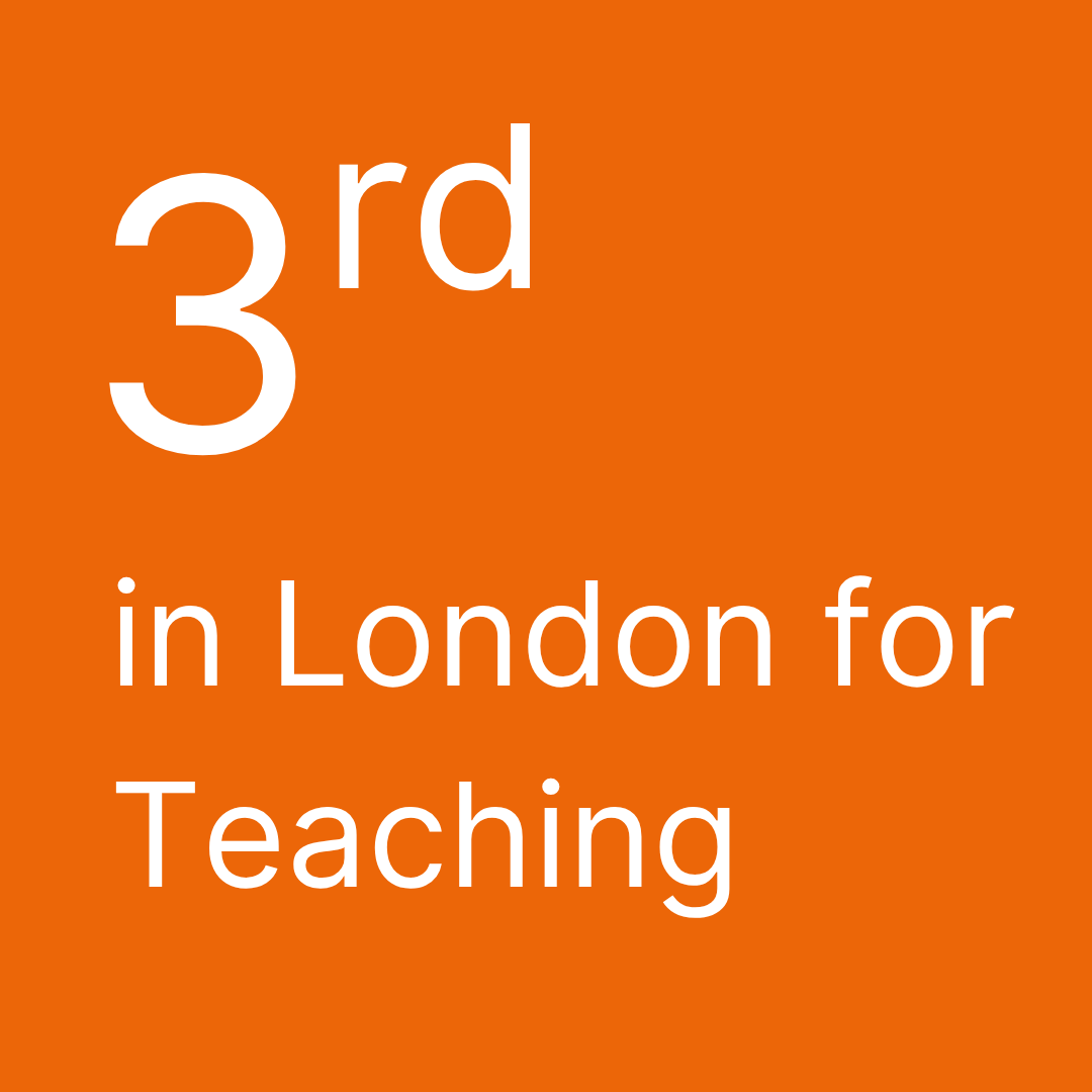 Bloomsbury Institute ranked 3rd in London for teaching